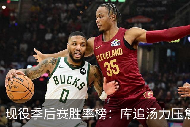 现役季后赛胜率榜：库追汤力压詹姆斯和杜兰特，前十名都有冠军